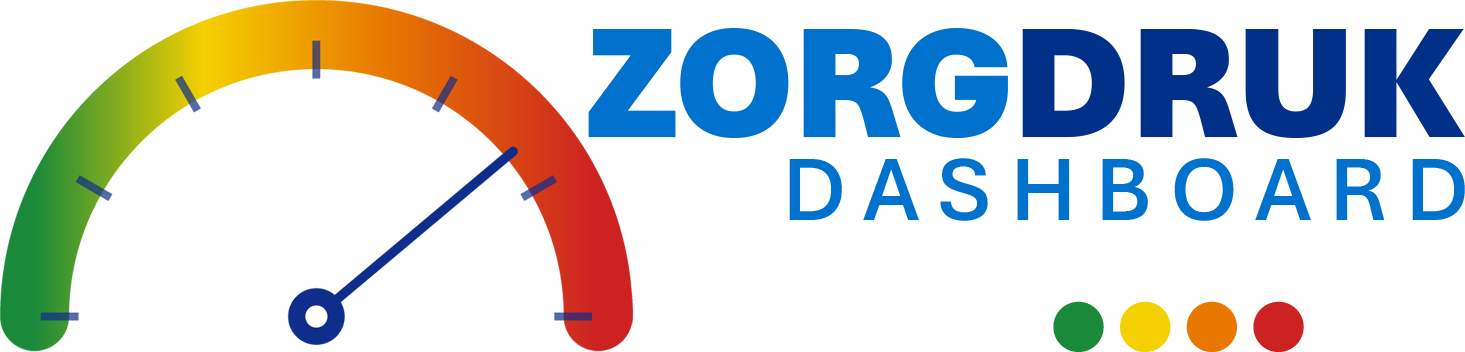 ZorgDruk Dashboard logo